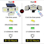 Applique LED solaire triple éclairage puissant