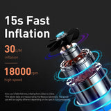 Mini compresseur d'air Portable 12V 150psi de puissance