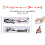 Souris stylo sans fil