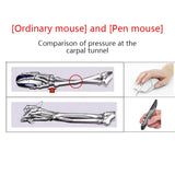 Souris stylo sans fil