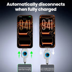 Smart 140W USB-C Fast Charger – Automatic Shut-off at Full Charge for Phones