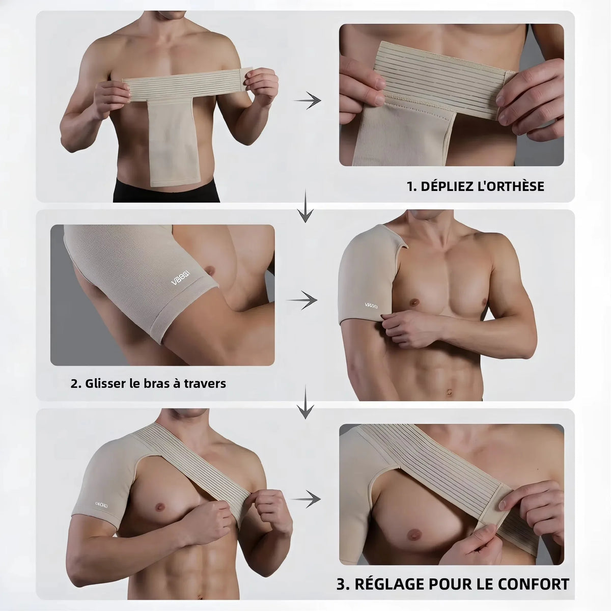 Attelle d’Épaule Respirante & Réglable – Manchon de Compression & Maintien Sportif