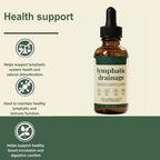 Gouttes à Base de Plantes pour Soutien Lymphatique – Formule Liquide 59 ml – 1 acheté = 1 offert