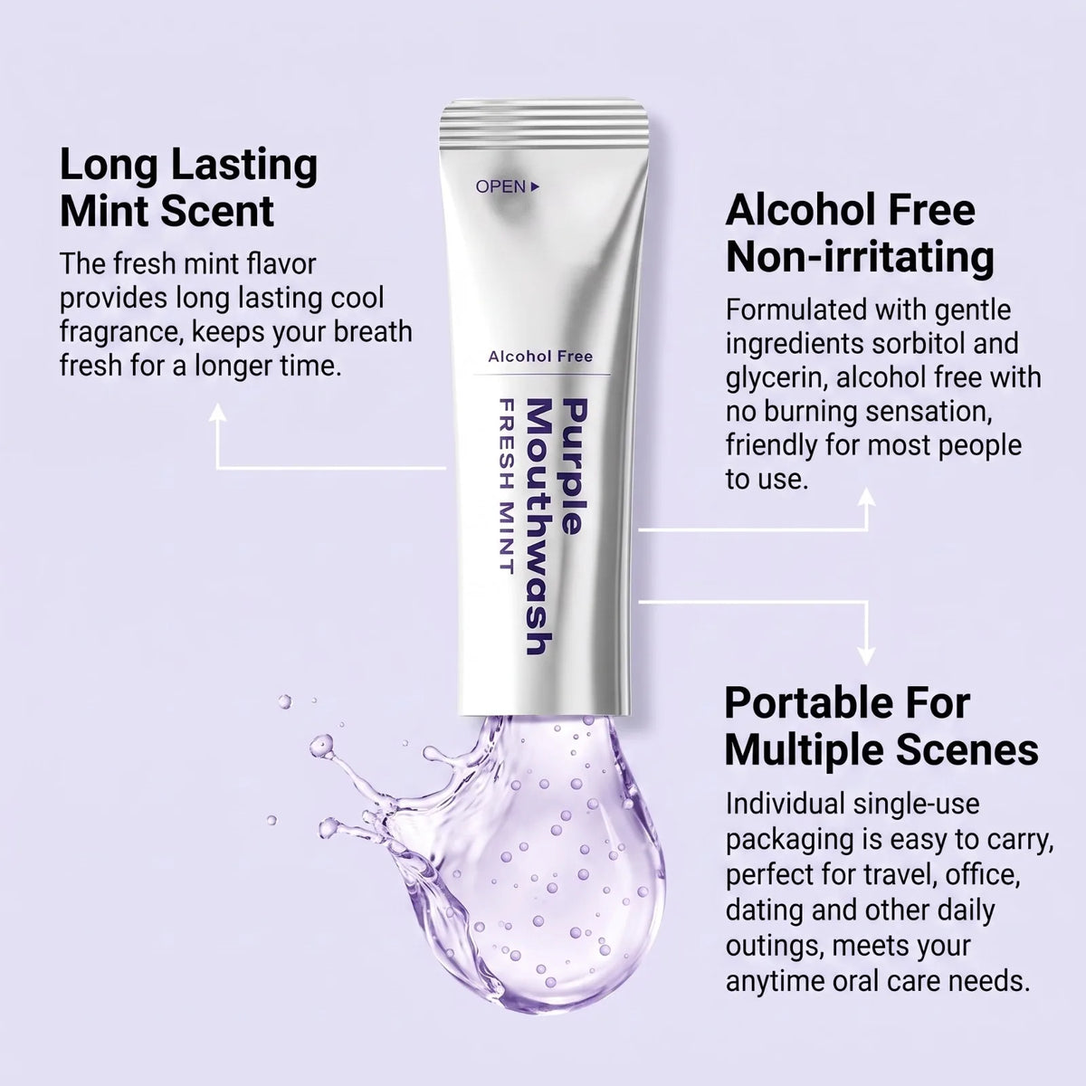Bain de Bouche Blanchissements Dents à la Menthe – Soin et Nettoyage des Dents et Gencives