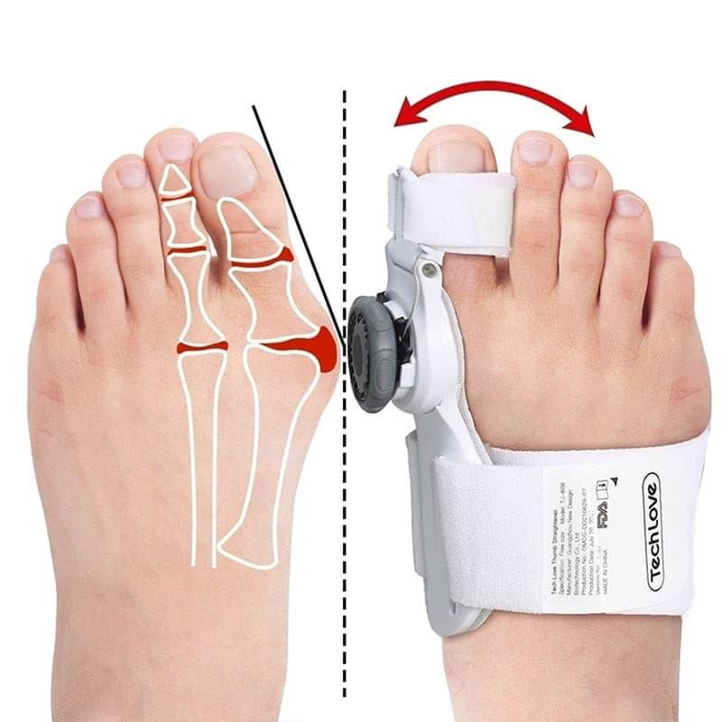 Correcteur Hallux Valgus Efficace