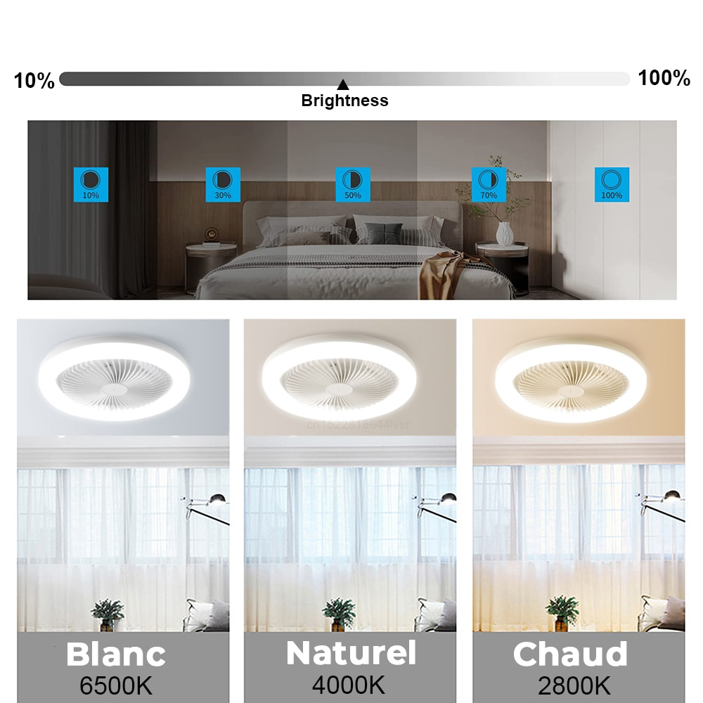 Ventilateur de Plafond Moderne à LED