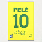Personalized Football Jersey Poster - The Ideal Gift for Supporters