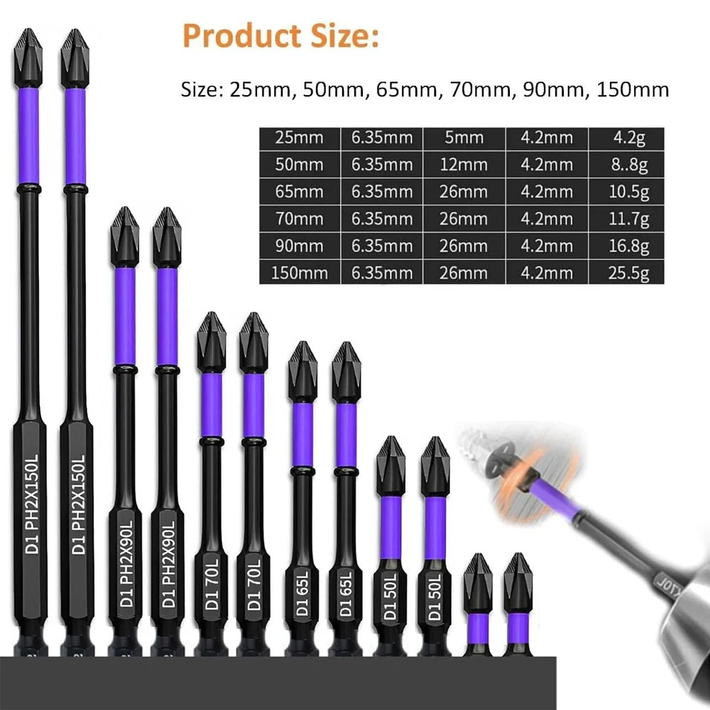 6 Embouts Tournevis Antichoc pour Perceuse – Magnétiques & Robustes