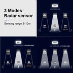 Solar Motion Sensor Light with Integrated Mosquito Repellent