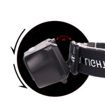 Lampe frontale puissante et amovible - Chargement USB
