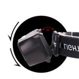 Lampe frontale puissante et amovible - Chargement USB