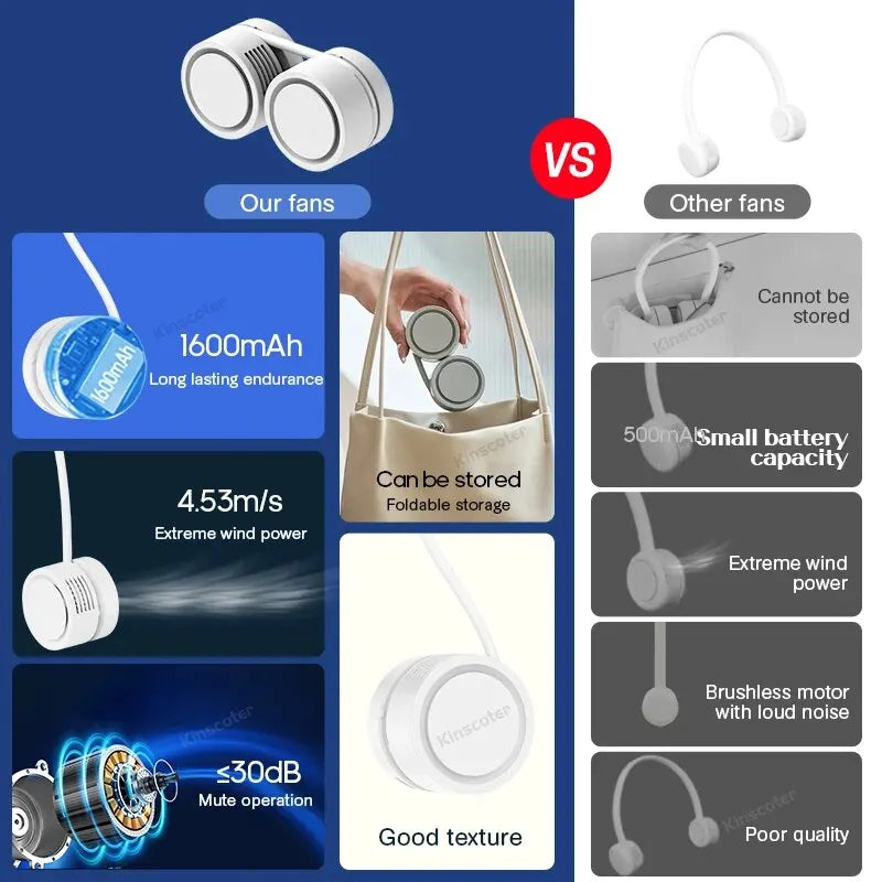 ULTRA COMPACT Portable Neck Fan - Retractable System