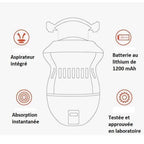 Ponceuse Portable Anti-Callosité