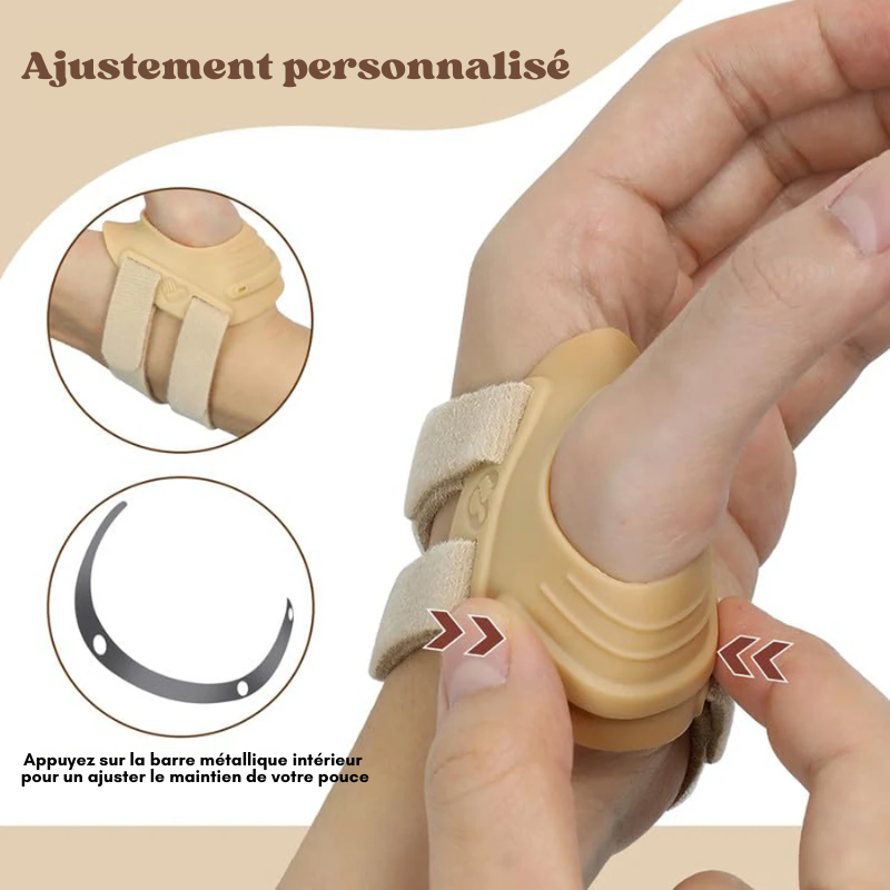Thumb splint for hand osteoarthritis and rhizarthrosis