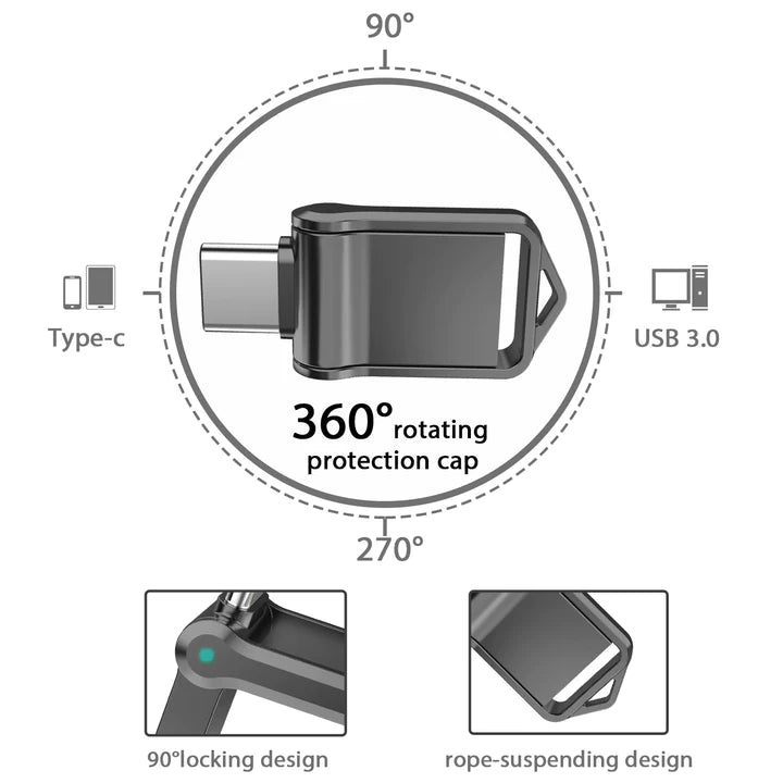 Mini Cle Mini clé USB Type C – Go-Shopping.fr